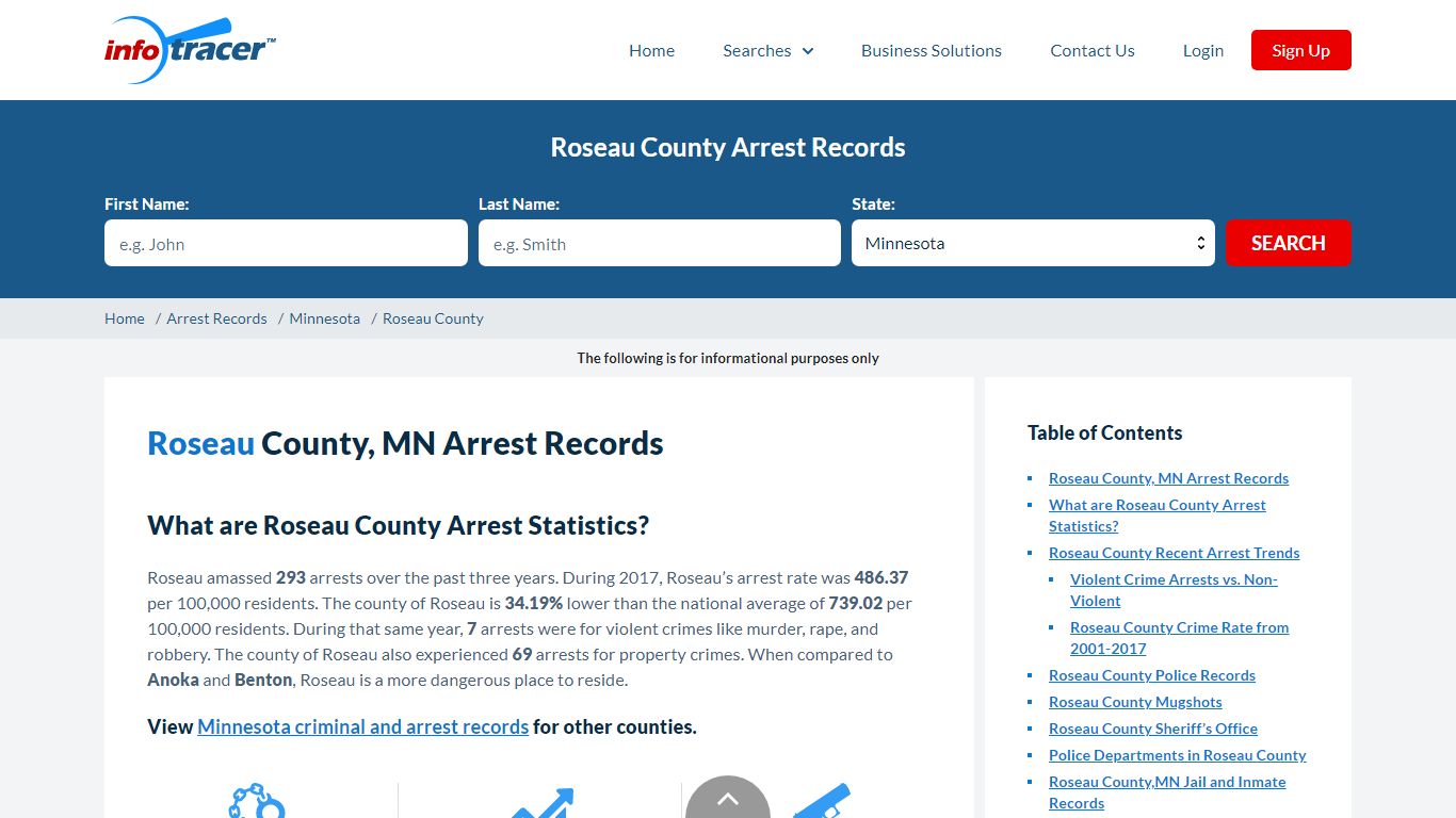 Roseau County, MN Arrests, Mugshots & Jail Records - InfoTracer